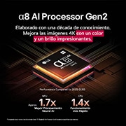 LG TV LG NanoCell AI 55'' │ UHD 4K │ Procesador Alpha 7 4K Gen8, El procesador alpha&nbsp;7&nbsp;AI&nbsp;Gen8 se ilumina en color amarillo y de él salen rayos de luz de colores. El título habla sobre cómo el procesador ofrece una calidad&nbsp;4K, con color y brillo sorprendentes., 55NANO80ASA, thumbnail 5