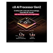 LG TV LG OLED AI 65'' | Procesador Alpha 8 AI Gen2, El procesador alpha&nbsp;8&nbsp;AI Gen2 se ilumina en color naranja y rosa, y de él salen rayos de luz de colores. El título habla sobre cómo el procesador ofrece una calidad 4K, con color y brillo sorprendente, OLED65B5PSA, thumbnail 5
