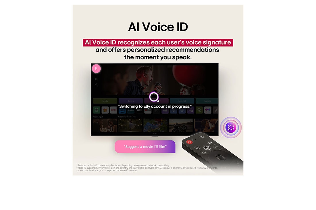 LG TV LG OLED AI 65'' | Procesador Alpha 11 AI Gen 2, Colorful parrot in ultra-high definition against a black background. Water drops are suspended in the air all around it. The image showcases Perfart Color as each different hue on the parrot's body is, OLED65G5PSA, thumbnail 9