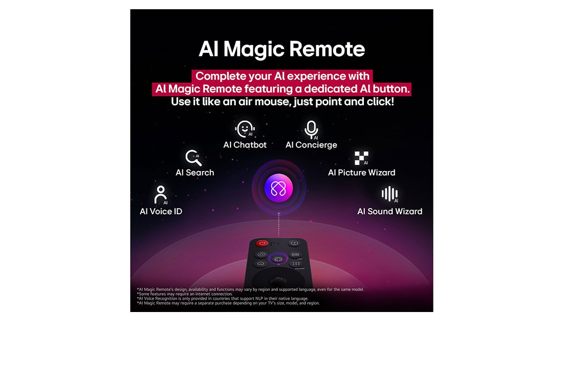 LG TV LG OLED AI 65'' | Procesador Alpha 11 AI Gen 2, LG TV screen with an AI Magic Remote on the foreground. The AI button is highlighted and a spearh bubble shows text, suggest a movie I like. On the screen we see the user icon E, indicating how AI Voi, OLED65G5PSA, thumbnail 10