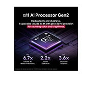 LG TV LG OLED AI 65'' | Procesador Alpha 11 AI Gen 2, Front view and side view of LG OLED evo AI G5 4K Smart TV showing its length, width, height, and depth dimensions., OLED65G5PSA, thumbnail 5