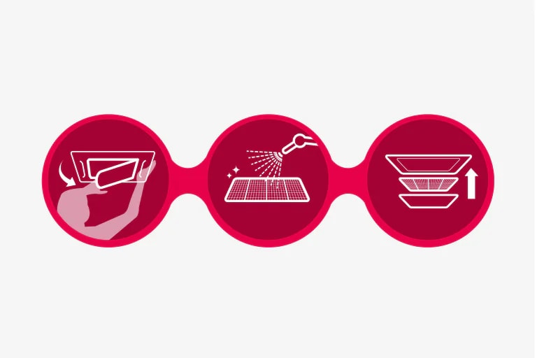 12 pasos de LG Careship