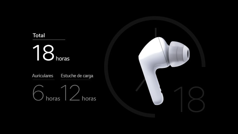 Imagen de auriculares inalámbricos blancos con batería de larga duración.