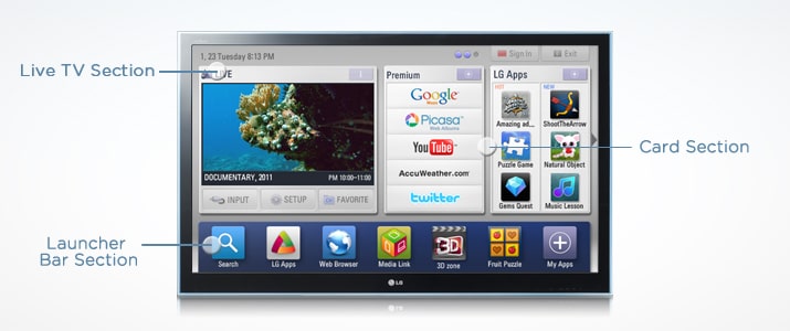 LG Cinema 3D Smart TV 47LM7600