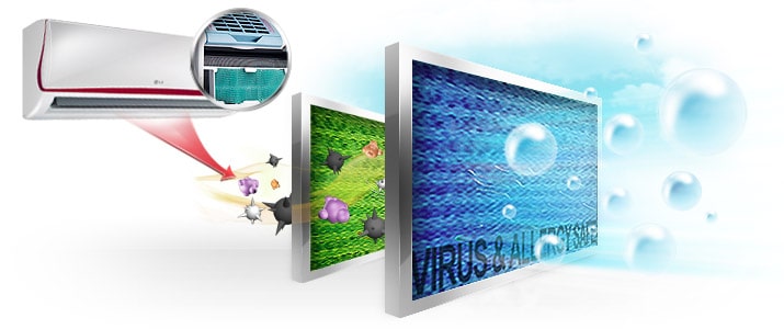 Filtro contra virus y alergias1