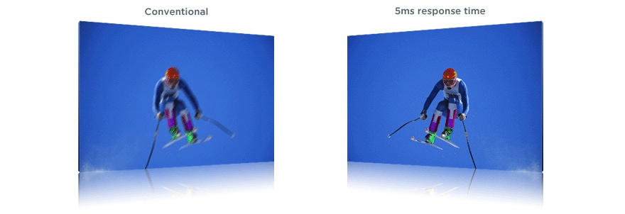 Imágenes claras con un tiempo de respuesta de 5ms