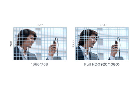 Imágenes en alta definición