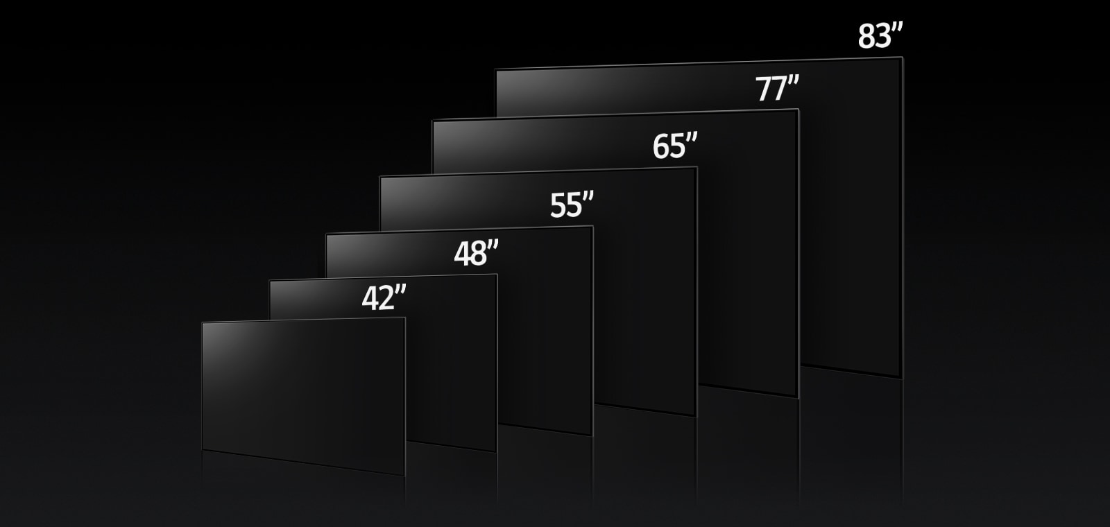 Slika, ki primerja različne velikosti serije LG OLED evo TV C3 - 42 palcev, 48 ​​palcev, 55 palcev, 65 palcev, 77 palcev in 83 palcev.