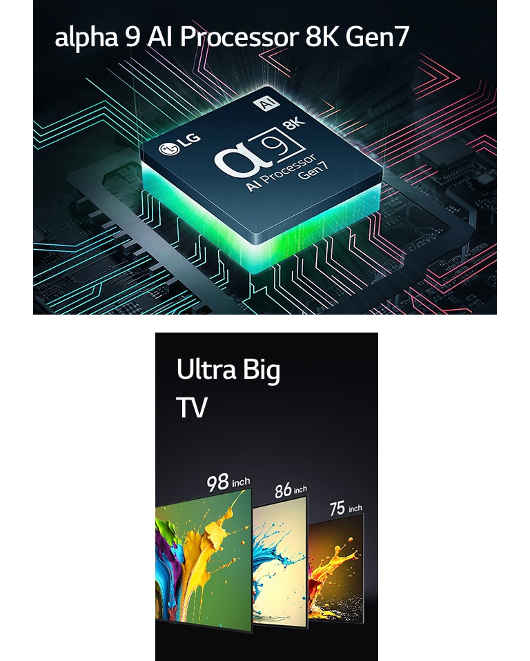 Der alpha 8 KI-Prozessor 4K zeigt ein orangefarbenes Licht, das von der Unterseite ausgeht. LG QNED89, QNED90 und QNED99 Fernseher werden in der Reihenfolge von links nach rechts gezeigt. Jeder Fernseher zeigt bunte Farbtupfer und die Worte „Ultra Big TV“ sind über den Fernsehern zu sehen.
