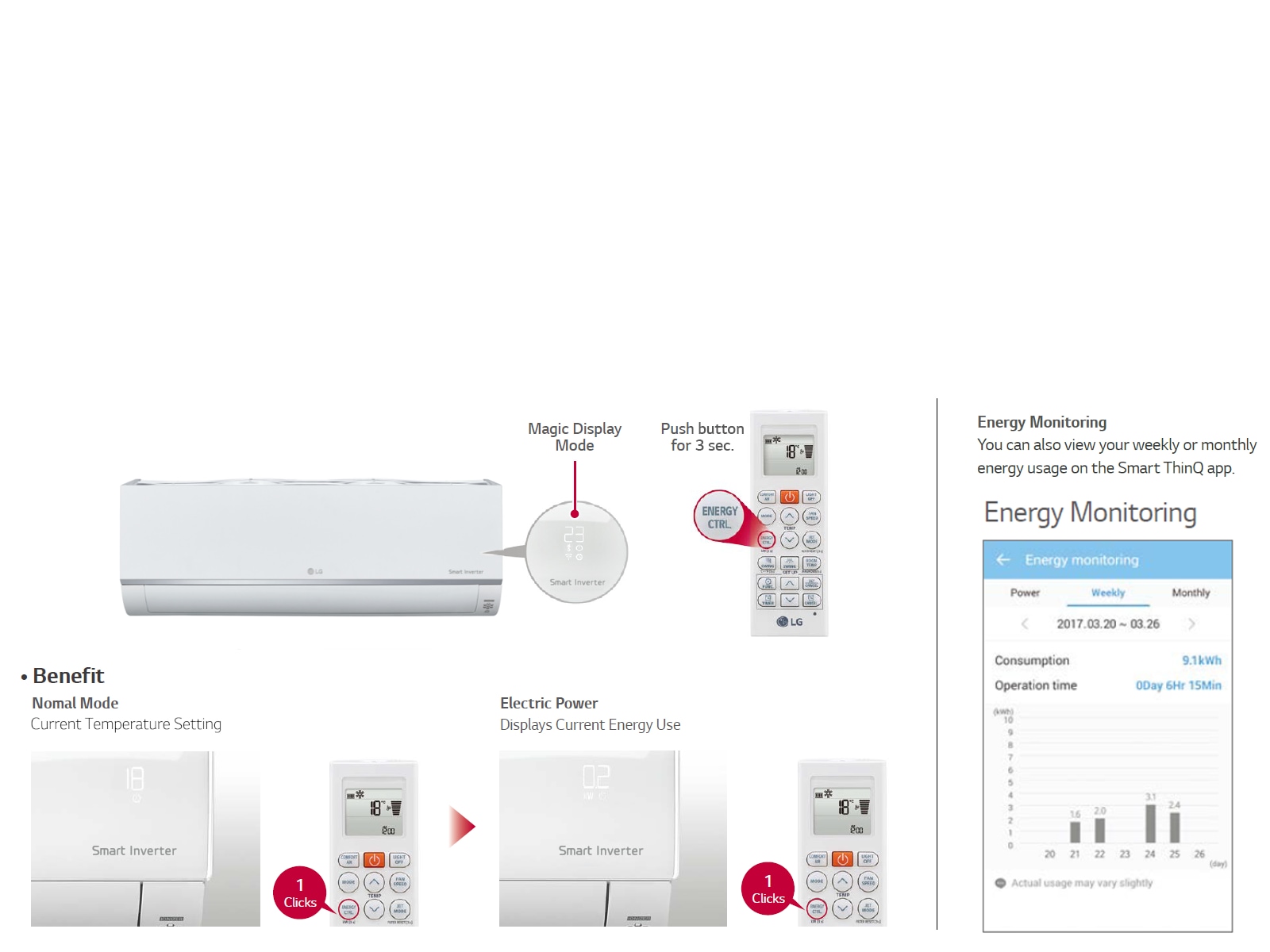 WS_EnergyMonitoring_D