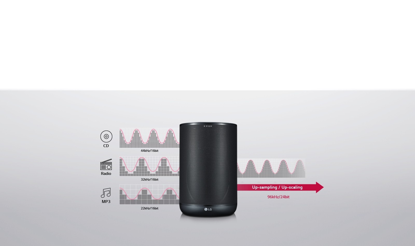 lg wk7 specs