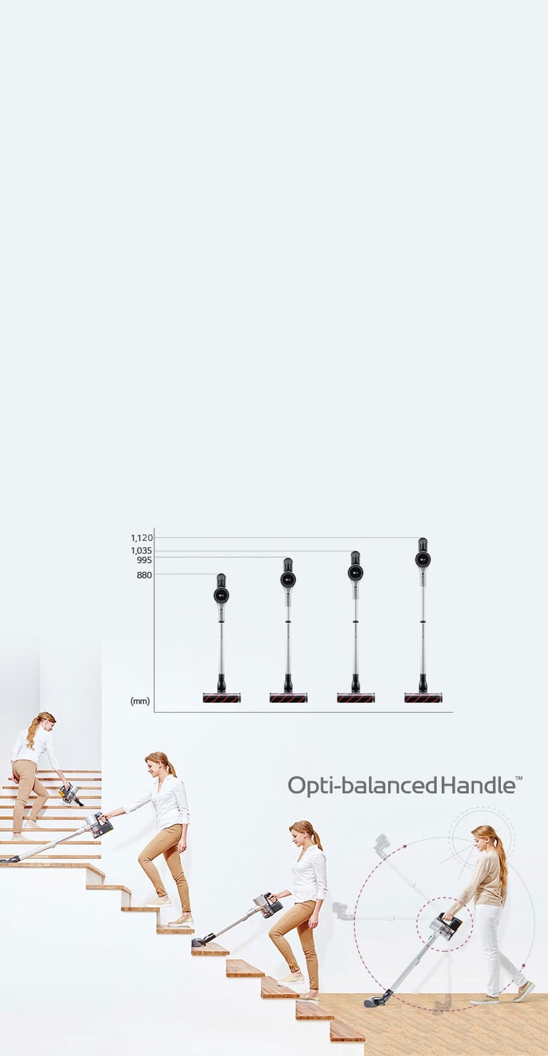 Height Adjustable and Ergonomically Balanced2