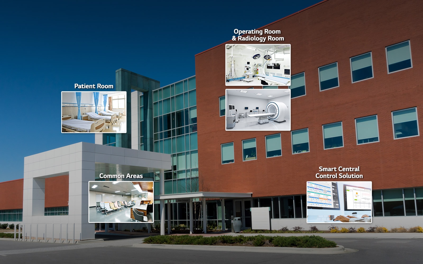 An image of a hospital with thumbnails of a patient room, common areas, an operating room, a radiology room, and a control center.