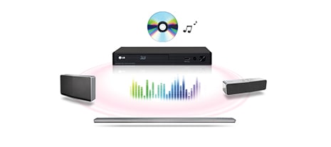 CD/USB Multi-Room Streaming