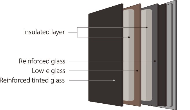 Image showing every panels of LG SIGNATURE Refrigerator InstaView glass by layers