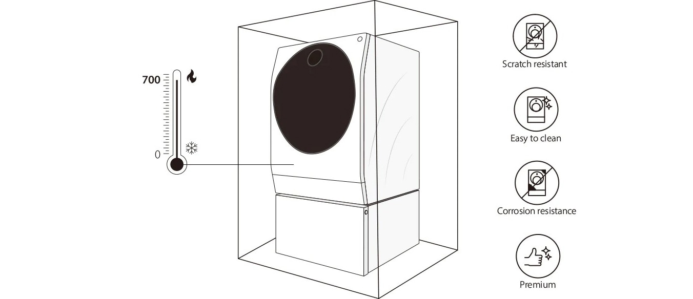 Image explaining that porcelain enamel coated material of LG SIGNATURE Washing Machine is made at 700 degree celsius