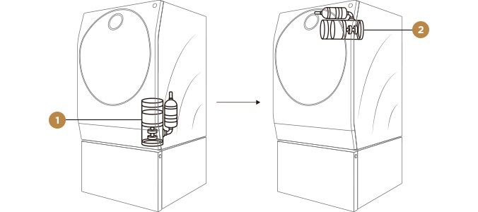 Image showing the structure of heat pump compressor of LG SIGNATURE Washing Machine