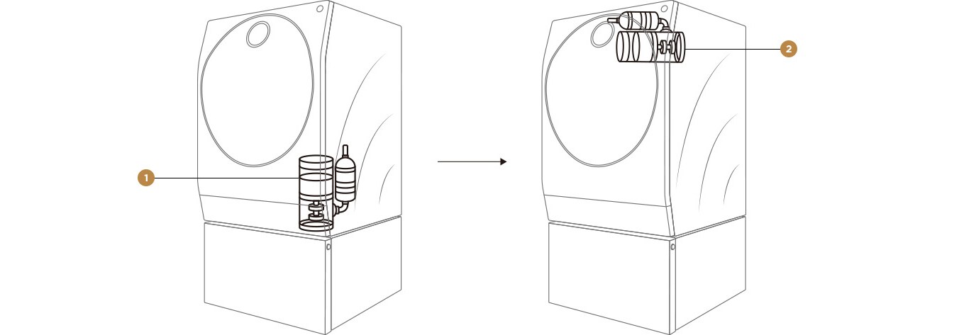 Image showing the structure of heat pump compressor of LG SIGNATURE Washing Machine