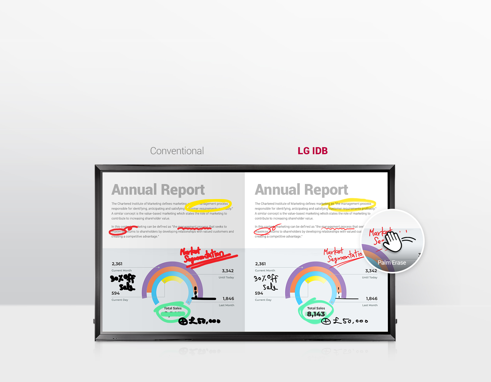 Intuitive Touch and Writing1