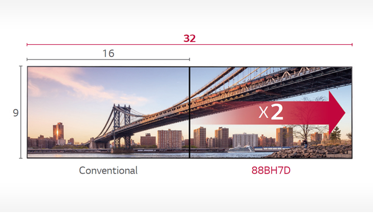 32:9 Extended Wide Format