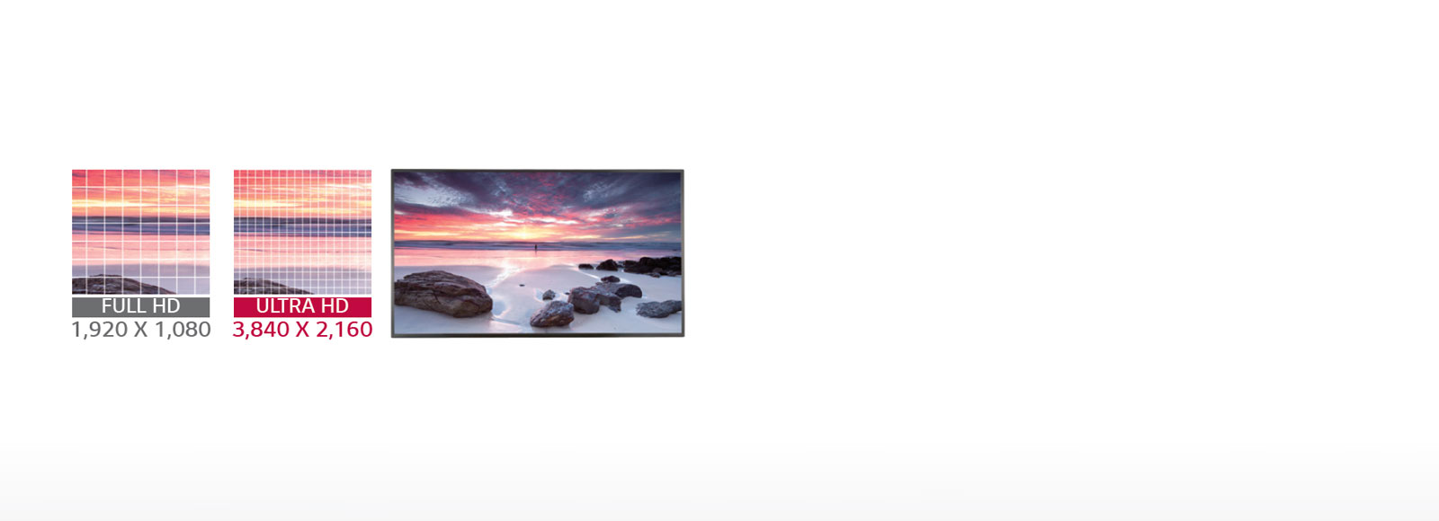 Ultra HD Resolution (3,840 x 2,160)1