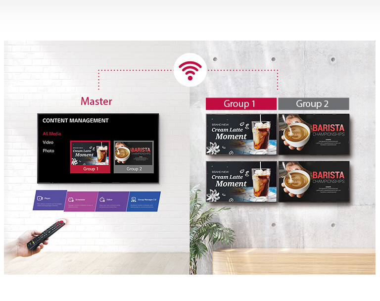 Simple Group Management<br>2