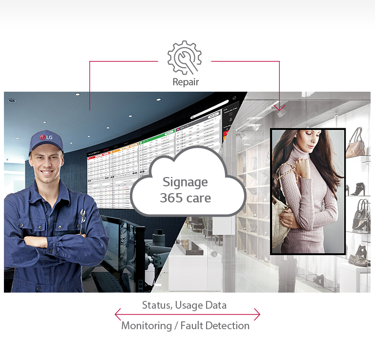 Real-time Care Service<br>2