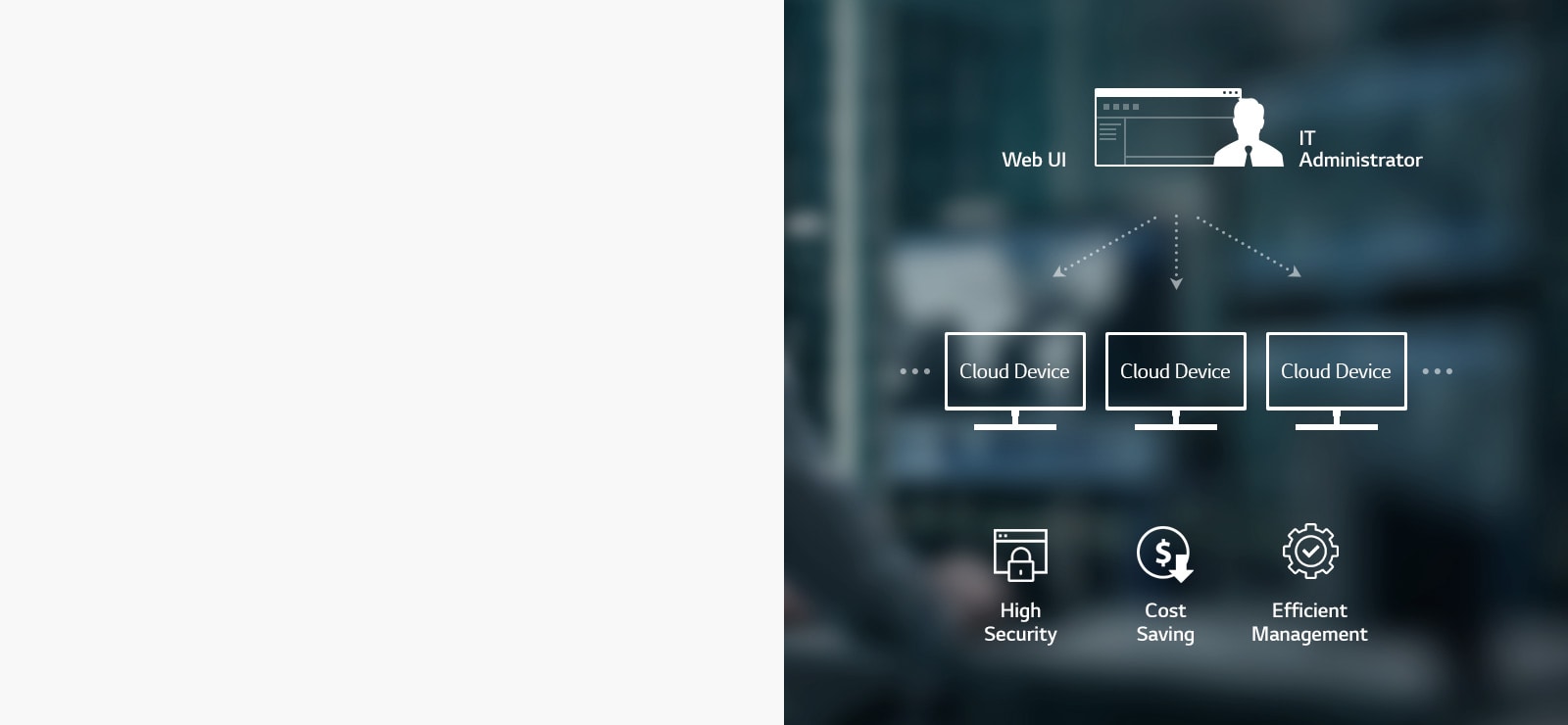 LG Cloud Device Manager