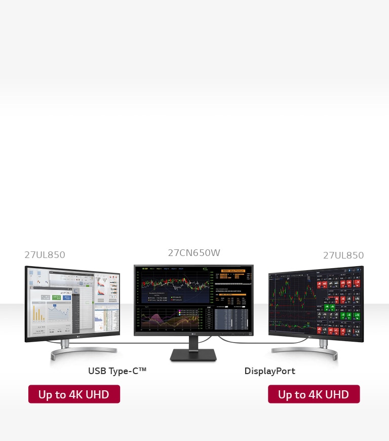 The Most Productive Workstation