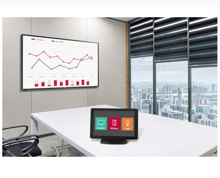 Compatibility with AV Control Systems<br>2