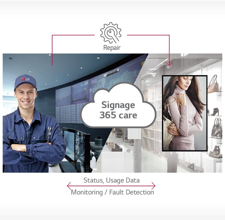 Real-time Care Service<br>2