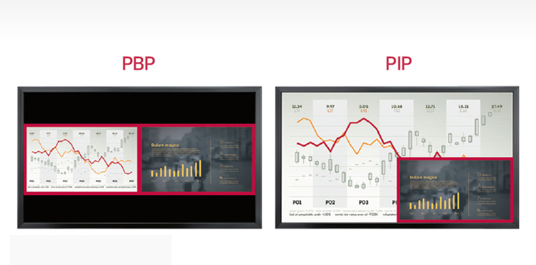 Multi Screen with PBP/PIP<br>2