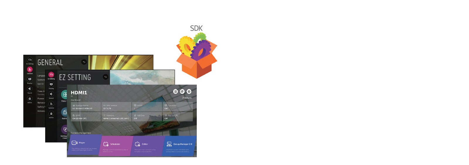 User-friendly Smart Platform<br>1