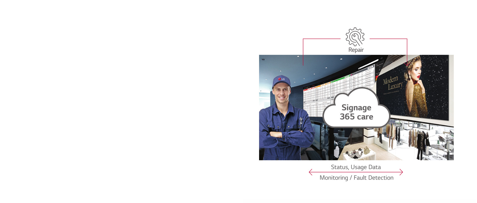 Real-Time Care Service1