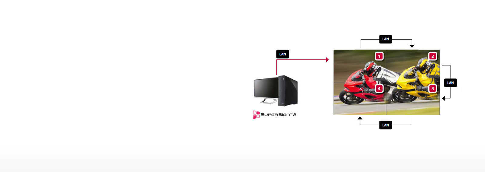 Enhanced Content Management<br><br>1