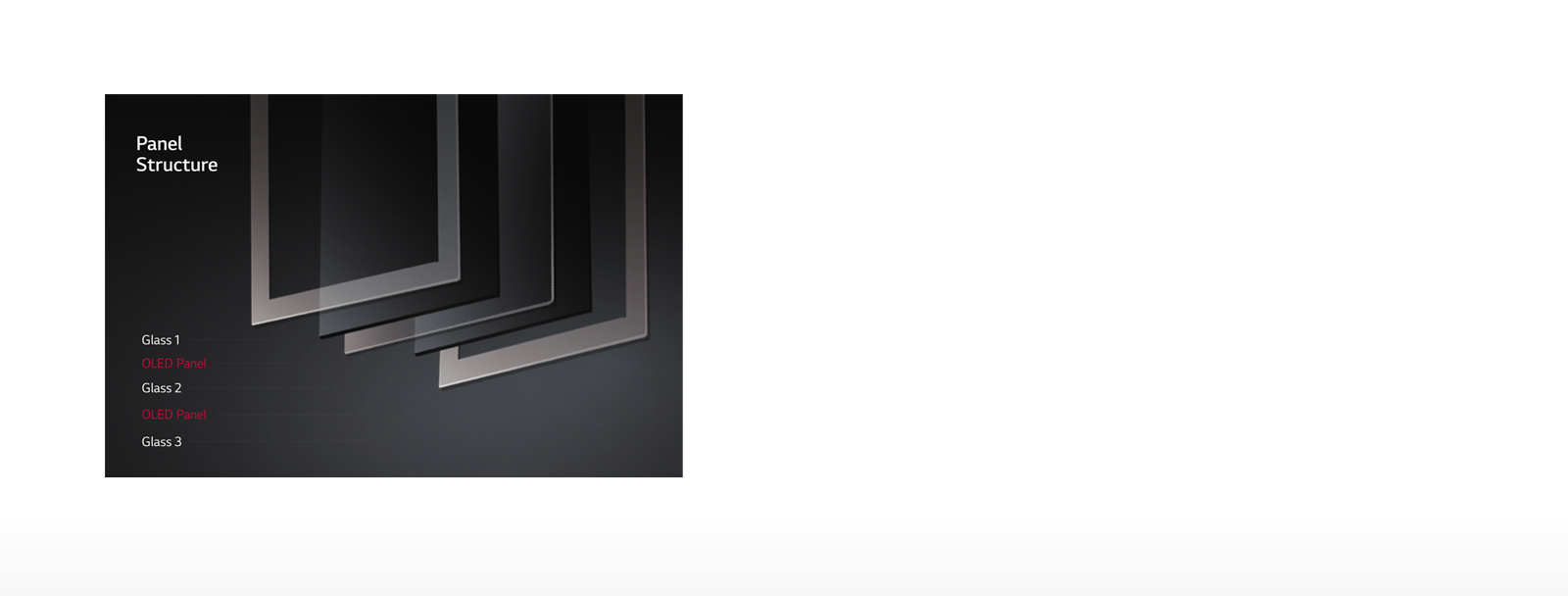 OLED in Glass Design1