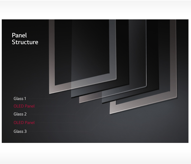 OLED in Glass Design2