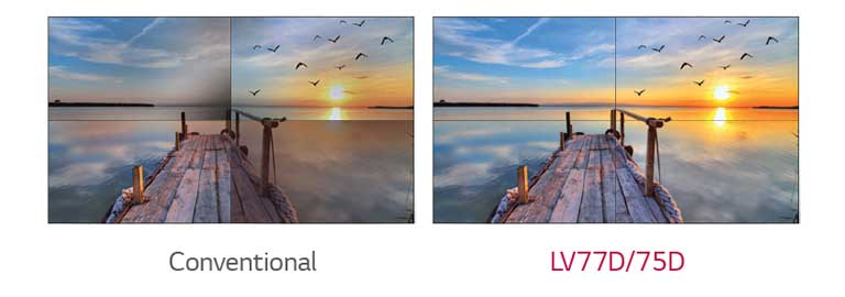 Consistent White Balance<br>2