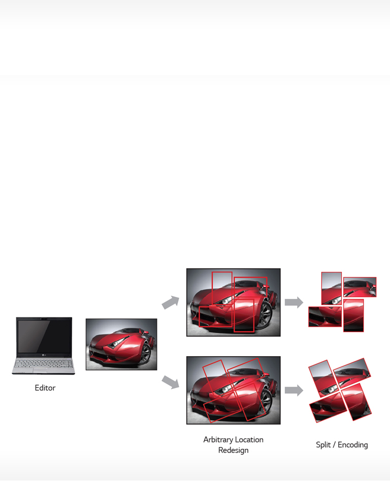 SuperSign W Content Management<br>2