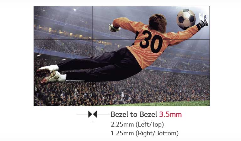 Ultra Narrow Bezel<br>2