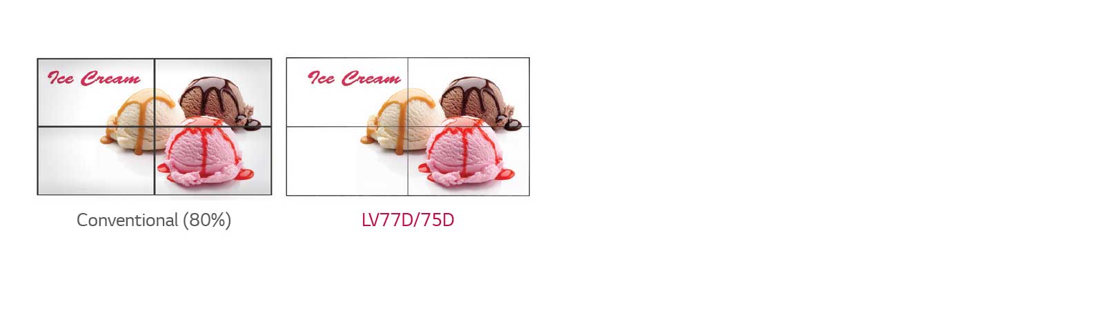 Uniform Brightness<br>1