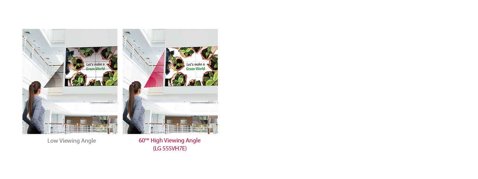 Higher Viewing Angle<br>1