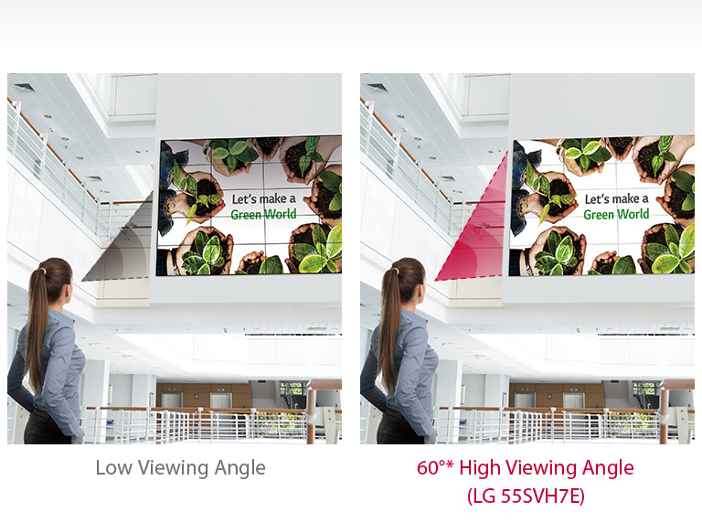 Higher Viewing Angle<br>2