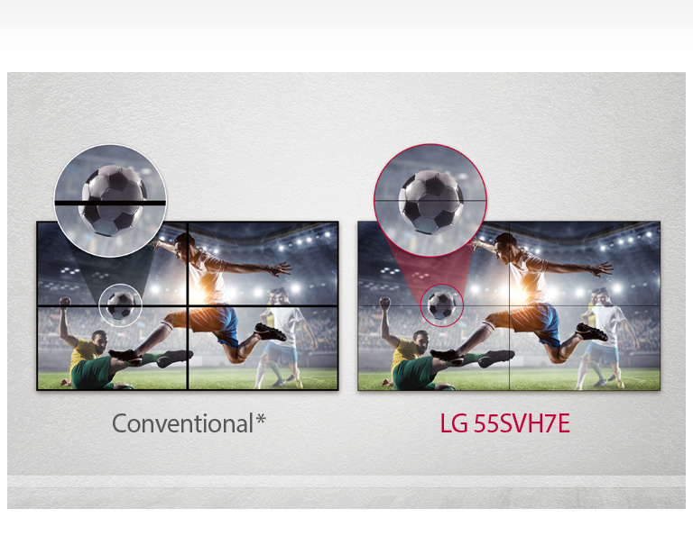 Image Gap Reduction<br>2