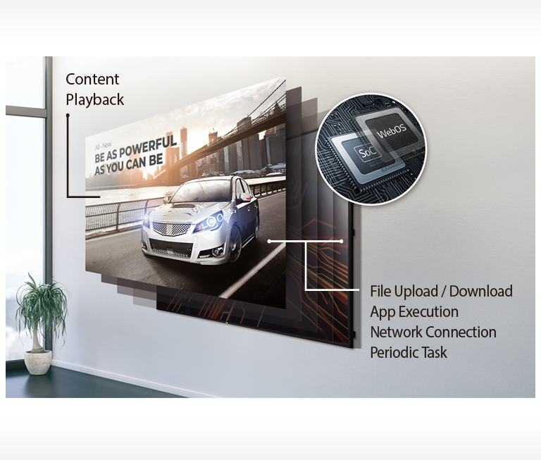 High Performance and Great Scalability<br>2