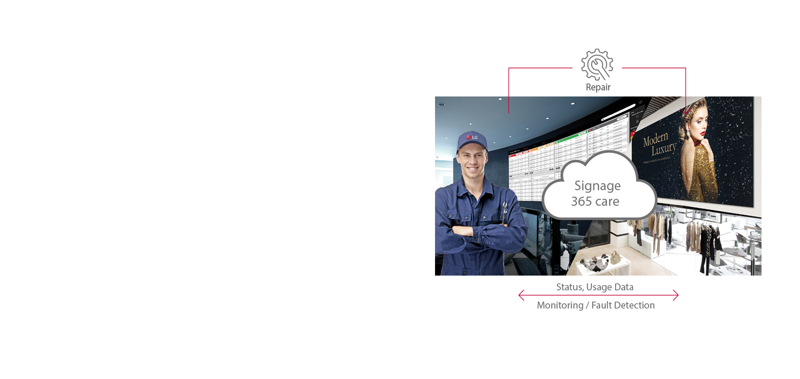 Real-Time Care Service<br>1