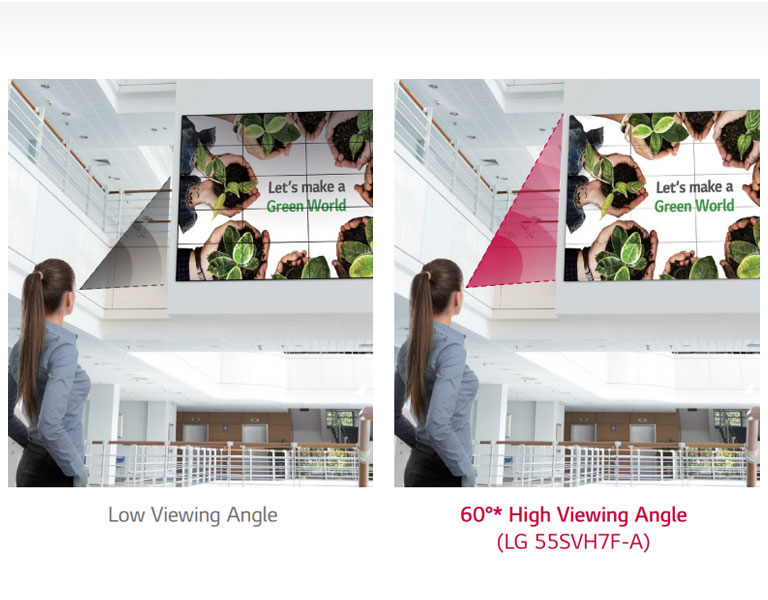 Higher Viewing Angle2