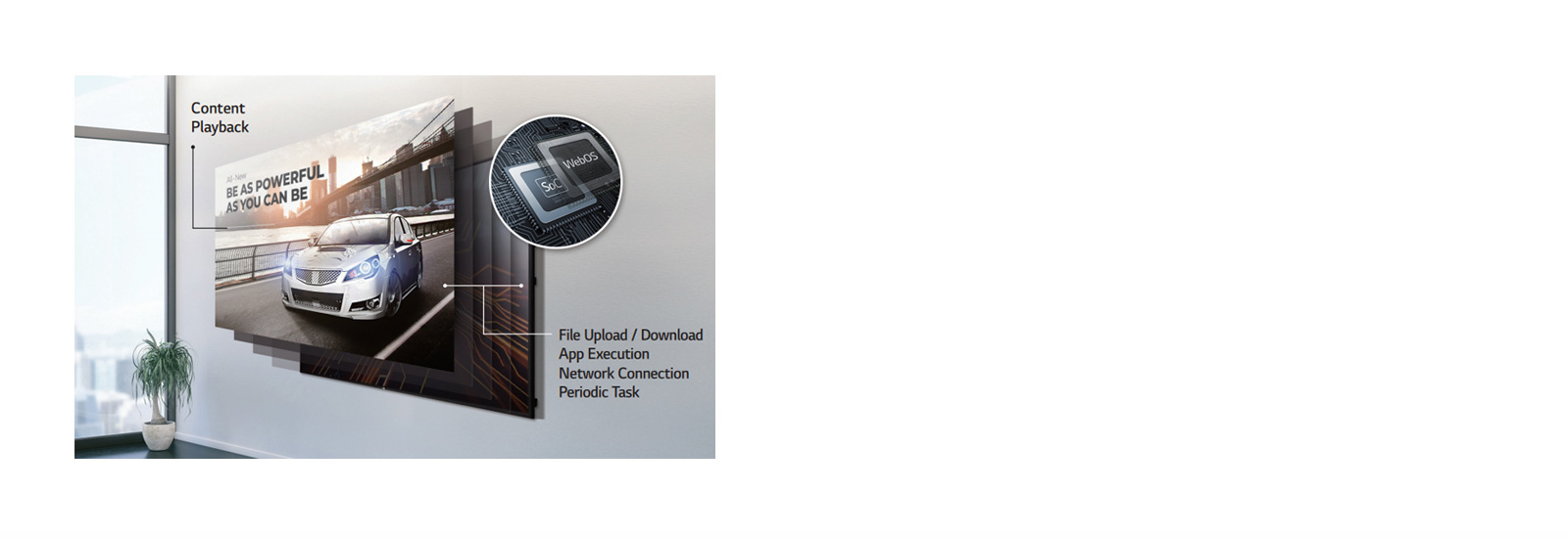 High Performance and Great Scalability1