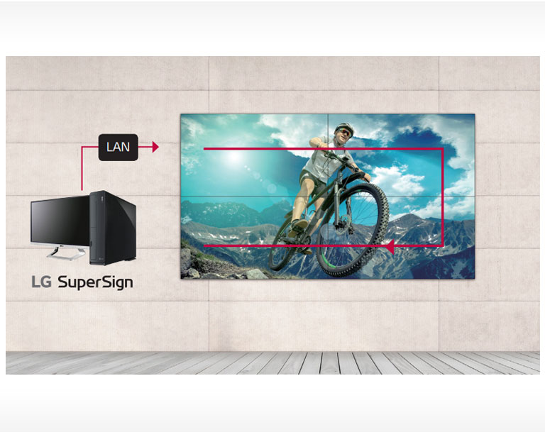 LAN Daisy Chain Management2