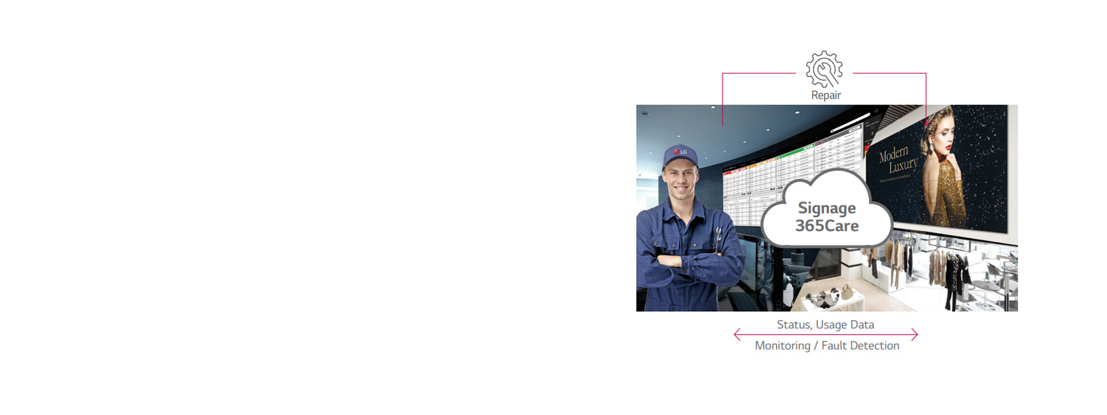 Real-Time Care Service1